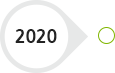 2020