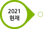 2021